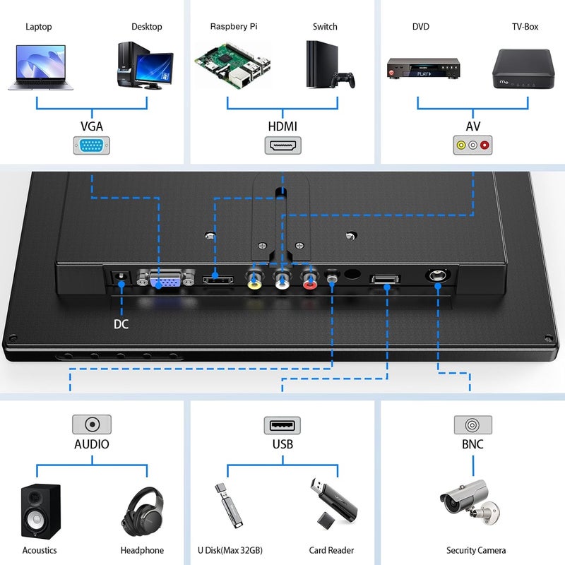 EYOYO 12 Inch Small Monitor with BNC, HDMI VGA AV Inputs, Compact CCTV Security Monitor for Surveillance, Secondary Display for Small Spaces, Wall Mountable, Cables & Remote Included - Image 4